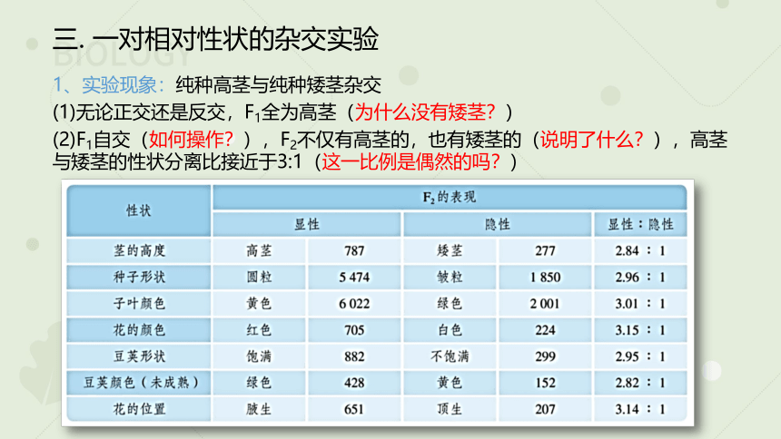 高中生物人教版（2019）必修二1.1 孟德尔的豌豆杂交实验（一）（教学课件）（18张ppt）