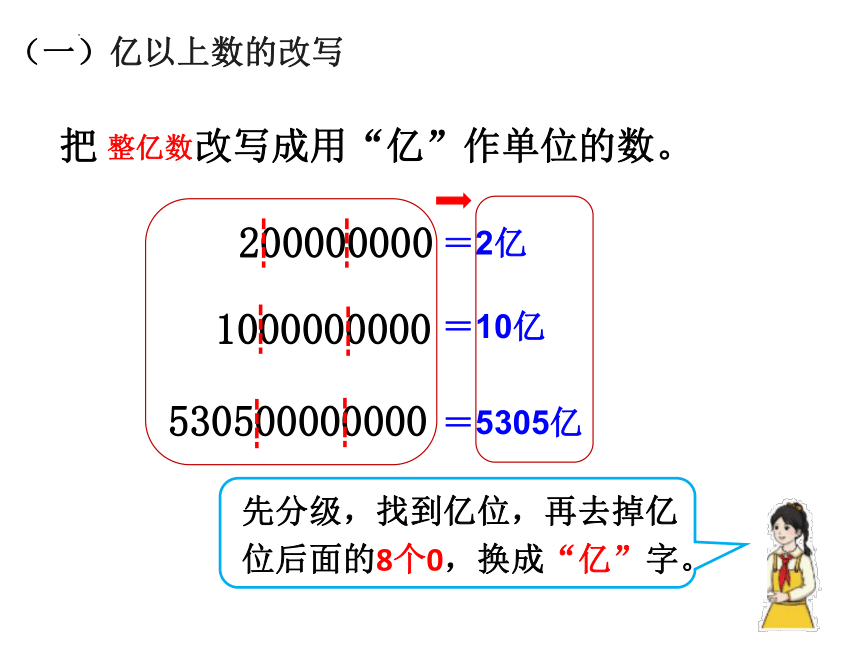 1.3.3亿以上数的改写和近似数（课件）-四年级上册数学人教版(共13张PPT)