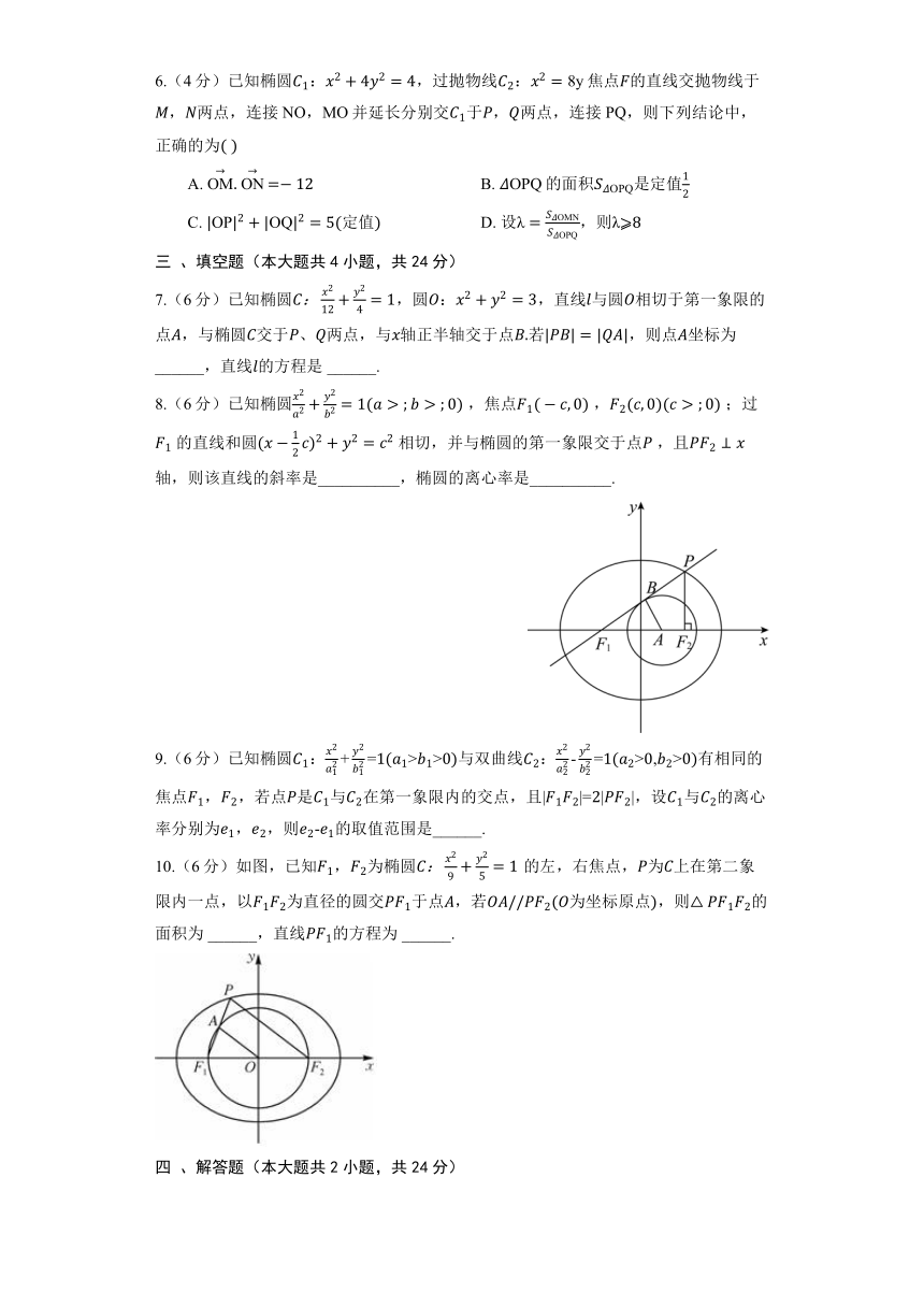 人教B版（2019）选择性必修第一册《2.5.2 椭圆的几何性质》2022年同步练习卷（1）（含解析）
