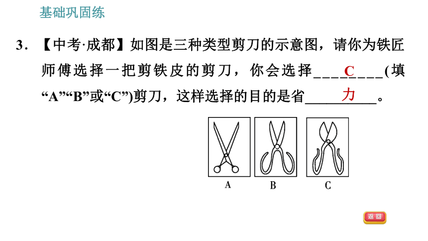 沪科版八年级下册物理习题课件 第10章 10.1.2   杠杆平衡条件的应用（32张）