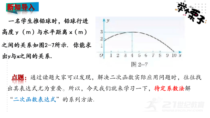 2.3 确定二次函数表达式 课件（共22张PPT）