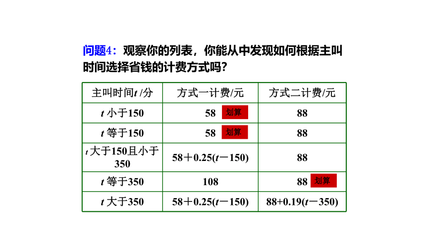 2022—2023学年人教版数学七年级上册 3.4 实际问题与一元一次方程 课件 (共21张PPT)