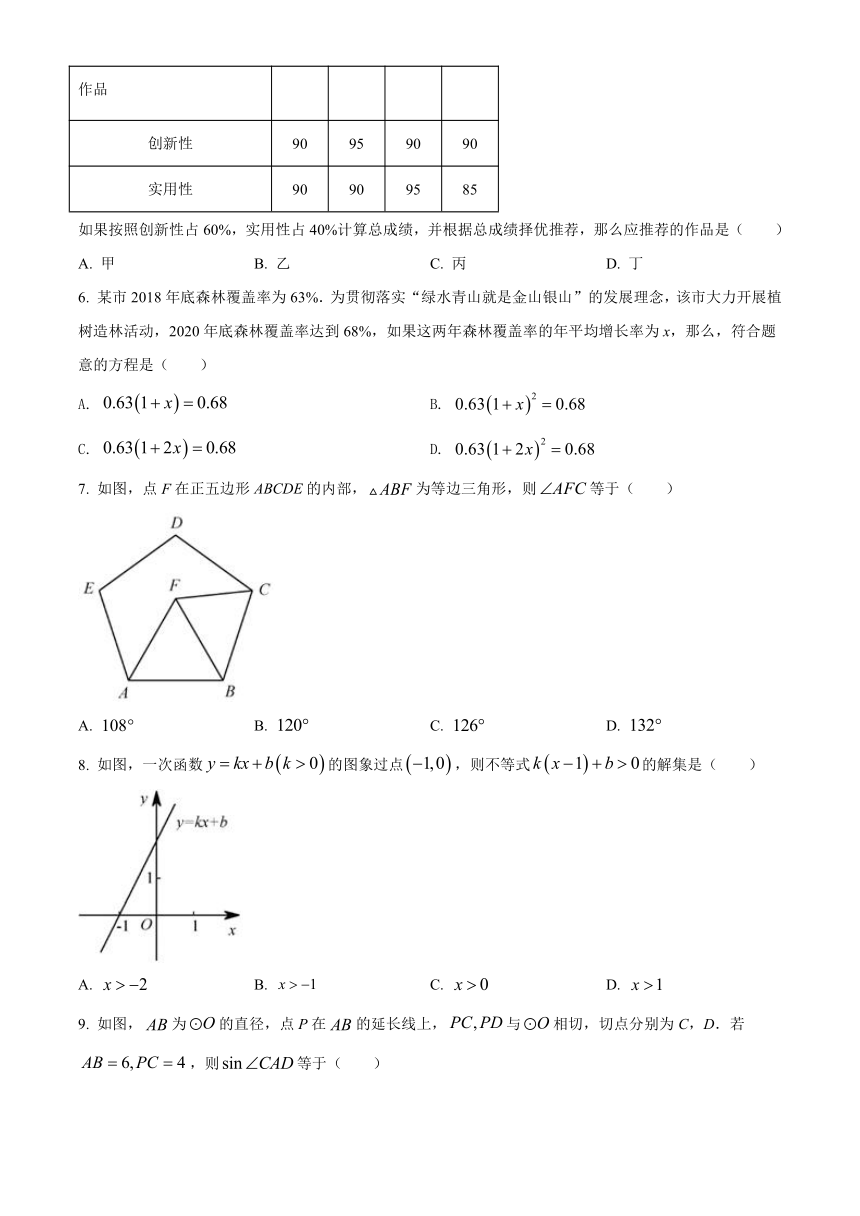 2021年福建省中考数学真题试卷（含答案解析）