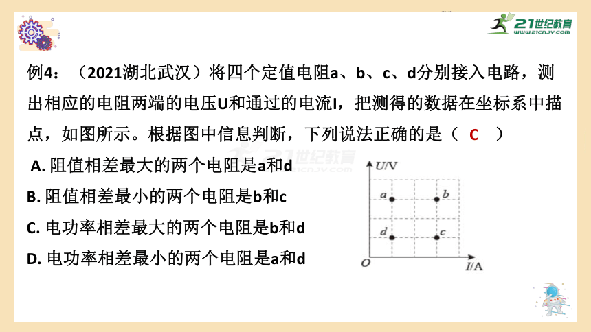 2022年 中考物理 二轮专题复习（课件）专题十、图像题 （电学）(共30张PPT)