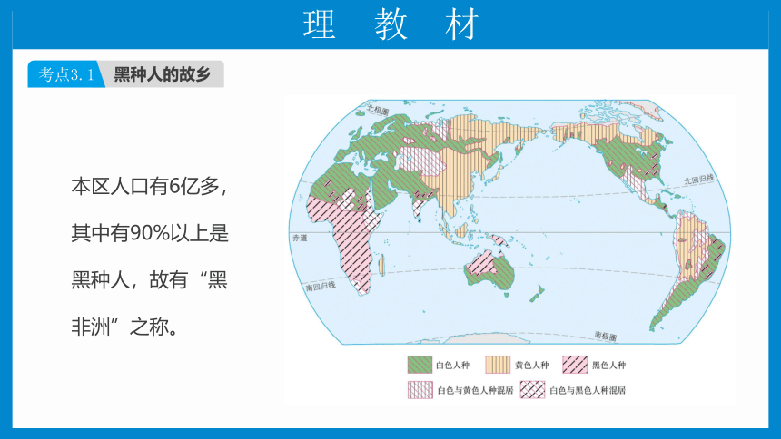 2022年初中地理考前一轮过教材 《东半球其他的地区和国家》复习课件—撒哈拉以南非洲、澳大利亚