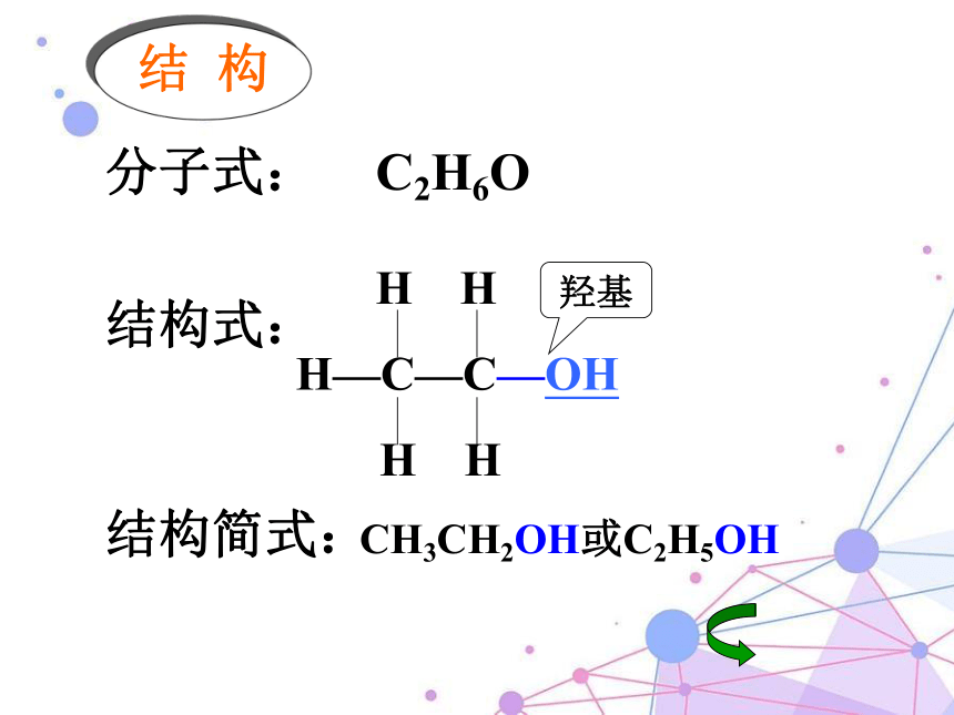 人教版（中职）化学通用类 8.1 乙醇 课件（28张PPT）