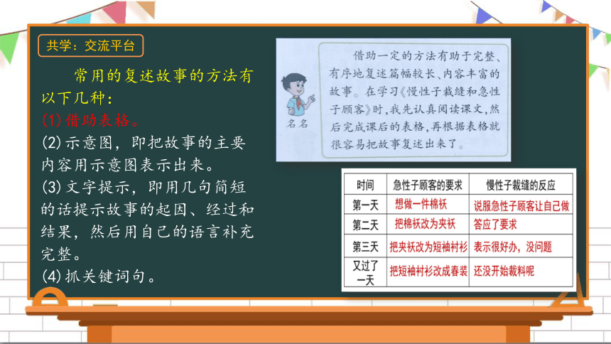 部编版 三年级下册语文第八单元复习课件 (18张ppt）