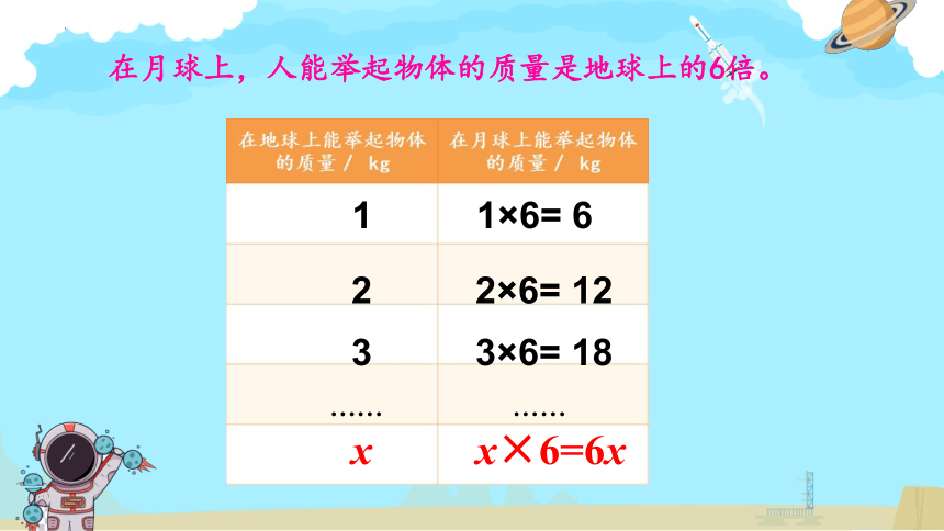 北师大版四年级下册数学字母表示数课件(共24张PPT)