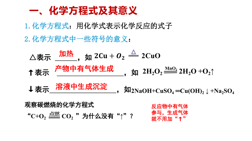 5.2化学反应的表示 (第1课时)课件  2022-2023鲁教版九年级化学   （共22张PPT)