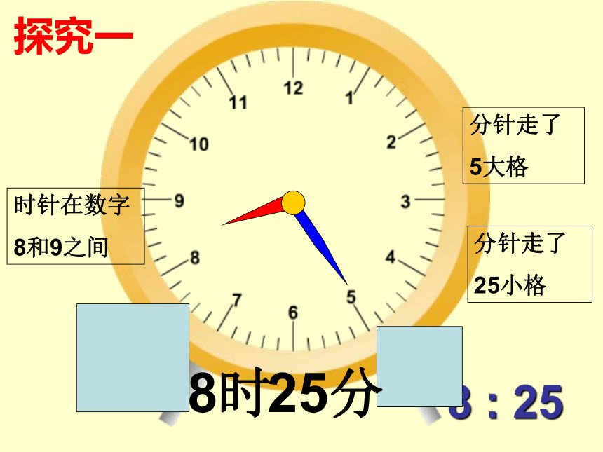 二年级下册数学课件-2.2  认识几时几分 苏教版（23张ppt）