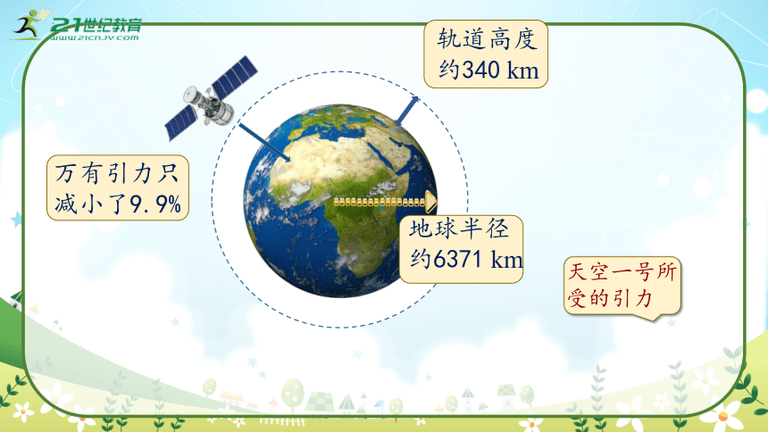 人教版物理八年级下册《重力》第一课时 课件（41页ppt）