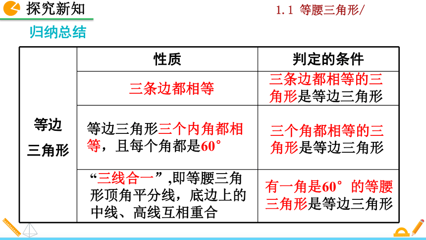 北师大版八年级数学下册1.1 等腰三角形课件（第4课时 33张）