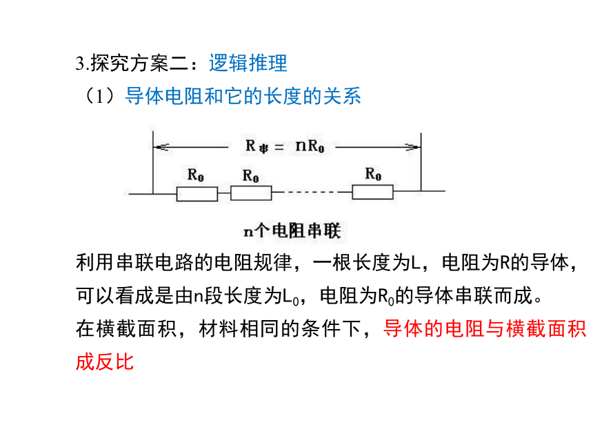 高中物理选修3-1人教新课标2.6导体的电阻（21张PPT）