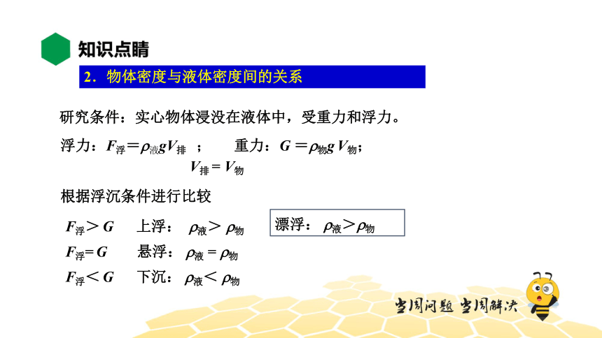 物理八年级-10.4【知识精讲】物体的浮沉条件及应用（12张PPT）