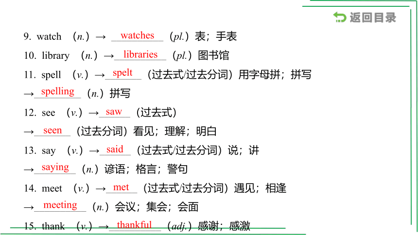 1_七（上） Starters _ Unit 4【2022年中考英语一轮复习教材分册精讲精练】课件(共54张PPT)