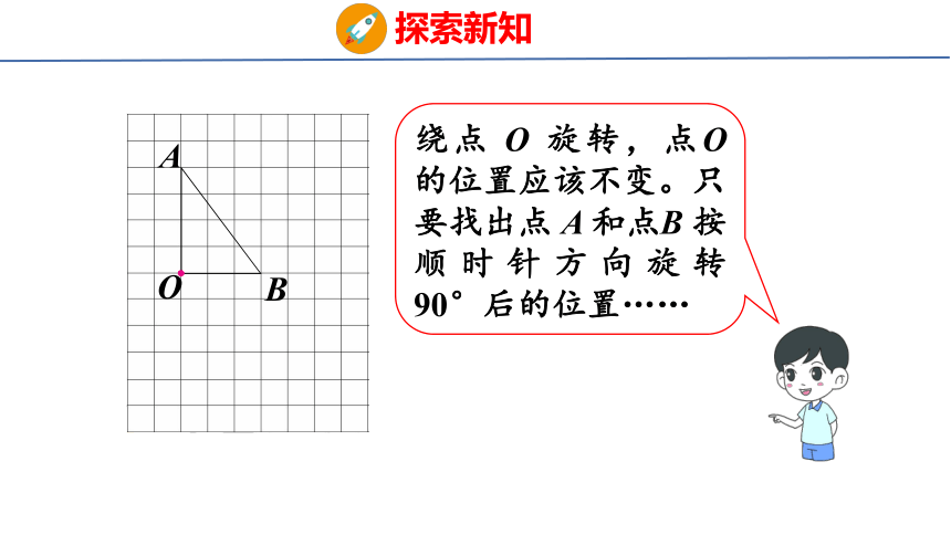 (2023春)人教版五年级数学下册 第2课时  旋转 （课件）(共21张PPT)