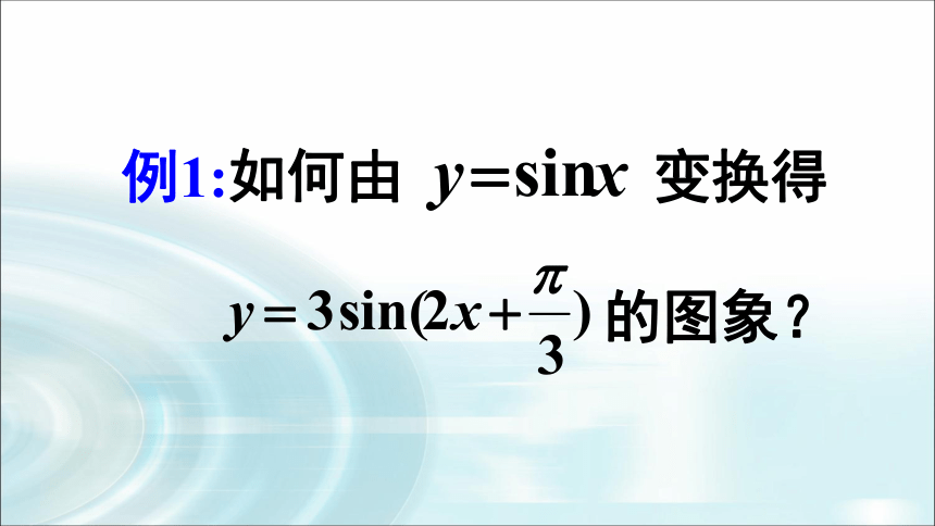 高中数学人教A版必修4第一章1.5《函数y=Asin(wx+φ)的图象》（第1课时）课件（20张PPT）