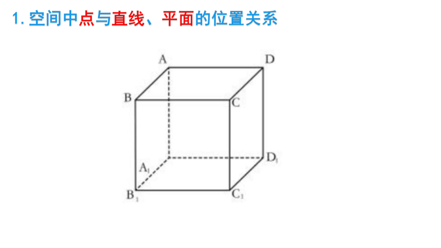 8.4.2空间点、直线、平面之间的位置关系 课件（共17张PPT）