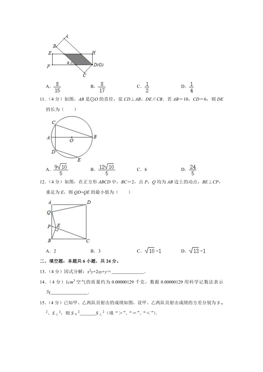 2024年山东省威海市经开实验中学中考数学摸底试卷（3月份）（含解析）