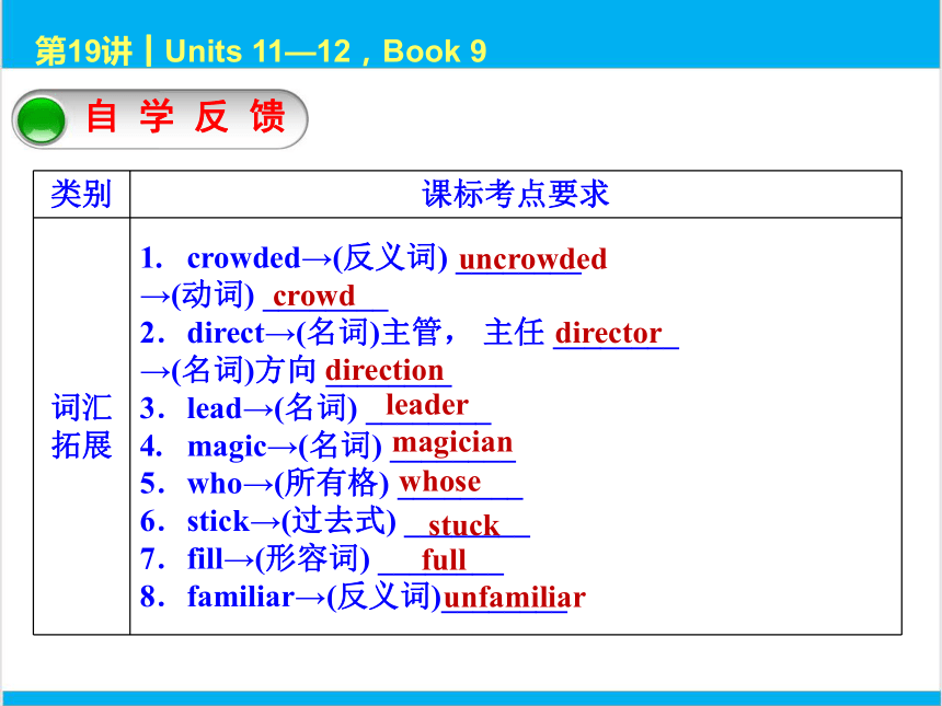 2022中考英语一轮复习PPT课件 第19课时 Units 11—12，Book 9