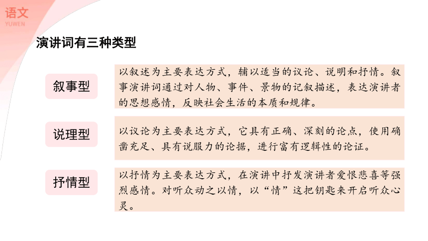 10.1《在〈人民报〉创刊纪念会上的演说》课件（44张PPT）2021-2022学年统编版高中语文必修下册