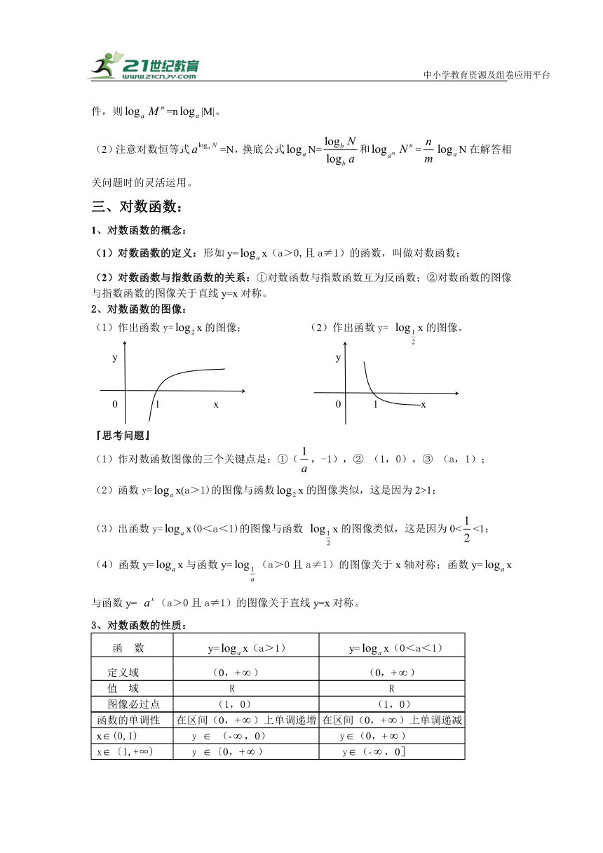 第七讲 对数与对数函数--文科数学高考复习  学案