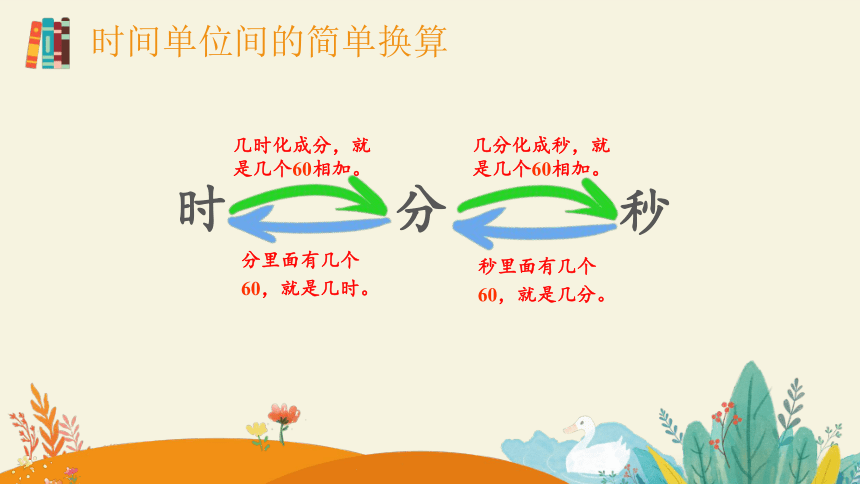 第十单元总复习三年级上册数学人教版课件（共20张ppt）