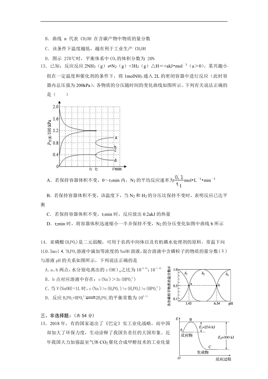 湖南省岳阳市岳阳县2022-2023学年高二下学期入学考试化学试题（含答案）