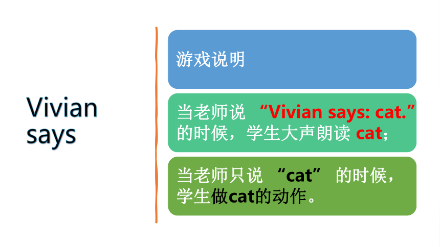 Unit 3 Animals  Lesson 1 课件(共25张PPT)