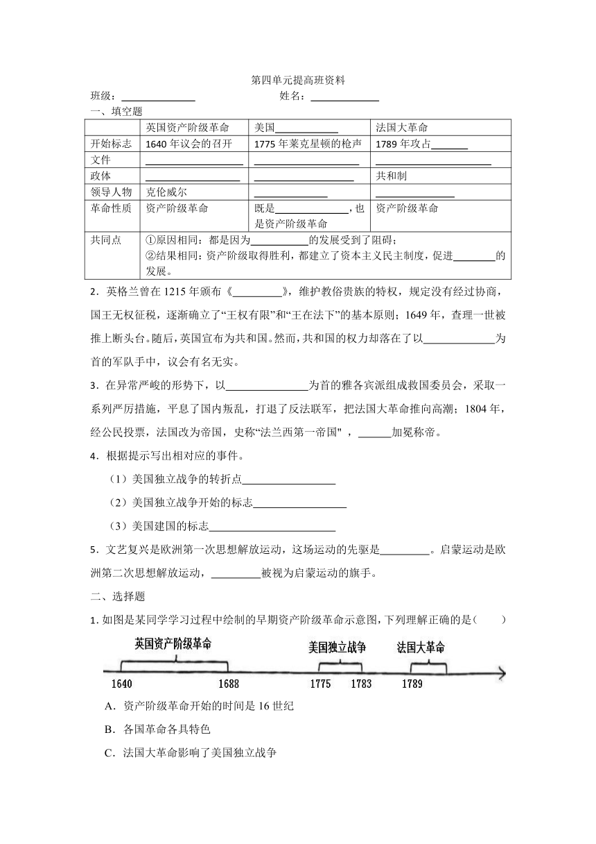 九年级上册历史第四单元 封建时代的亚洲国家 单元检测（含答案）