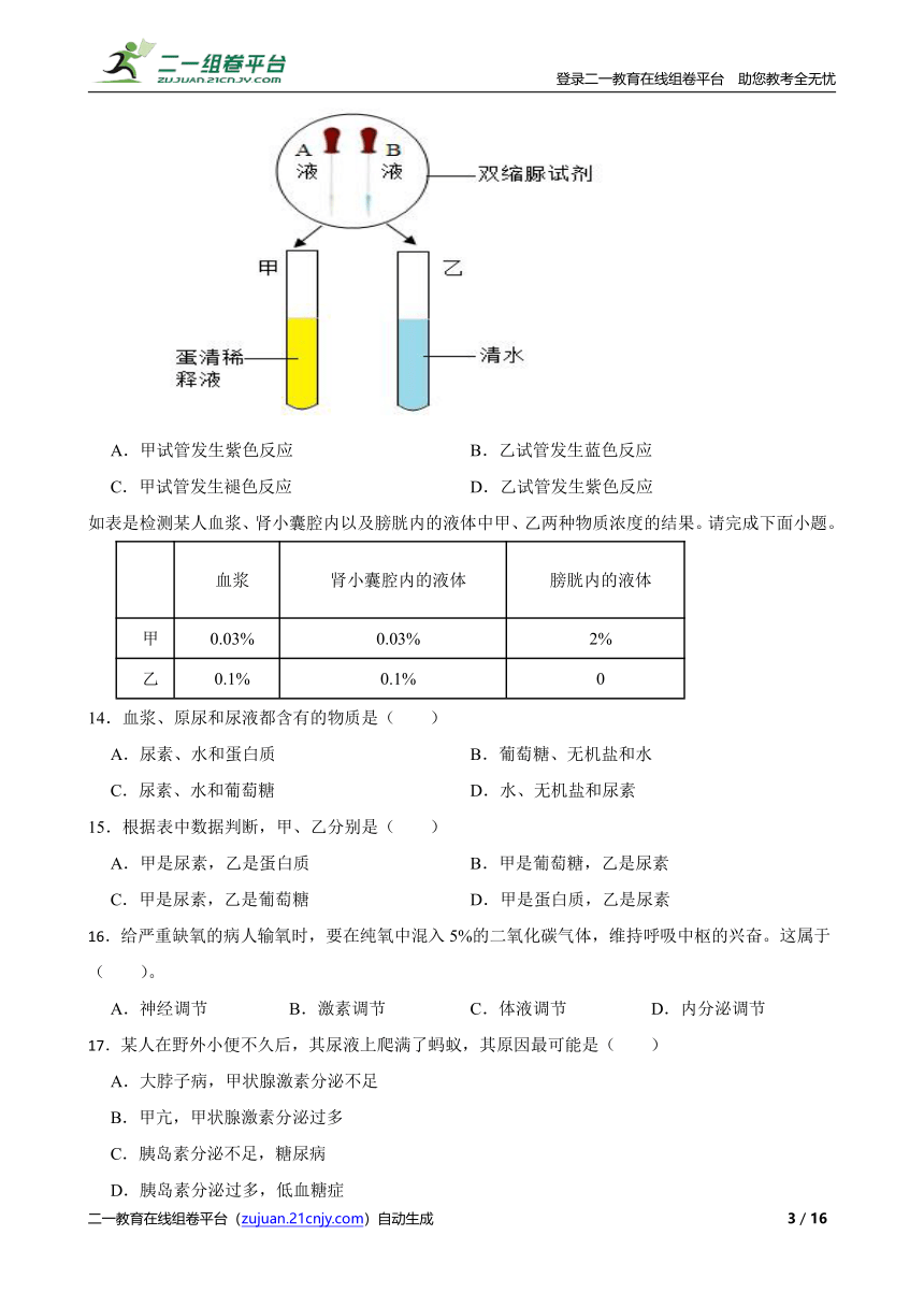 重难点05 生物圈中的人（一）（含解析）