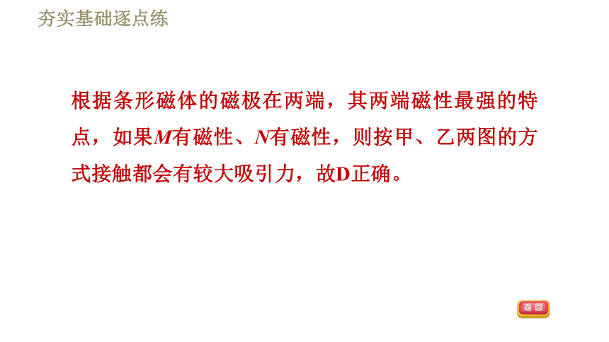 教科版九年级全一册物理习题课件 第七章 7.1.1磁现象（32张）