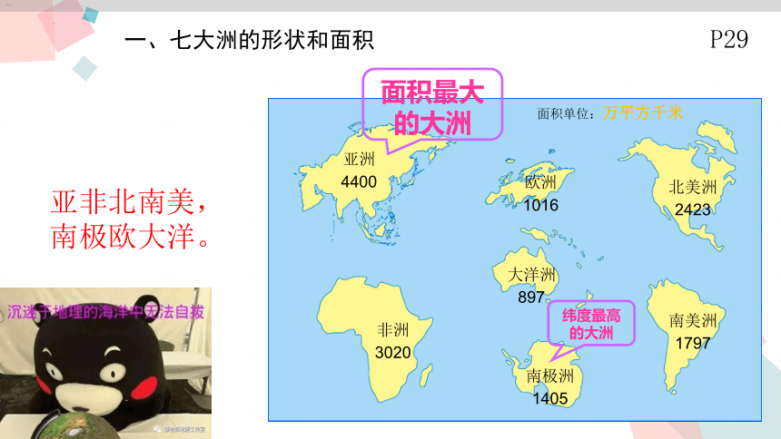 2.2世界的海陆分布课件 湘教版地理七年级上册 (共44张PPT)