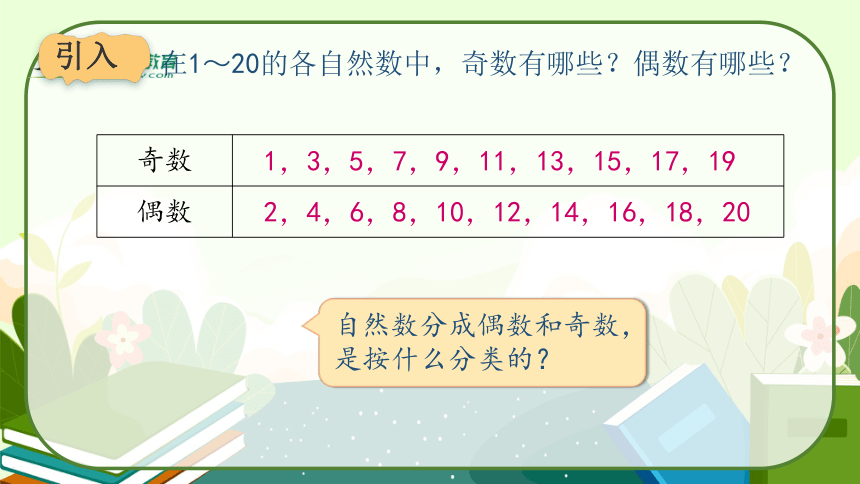 人教版五年级数学下册《质数和合数》教学课件(共29张PPT)