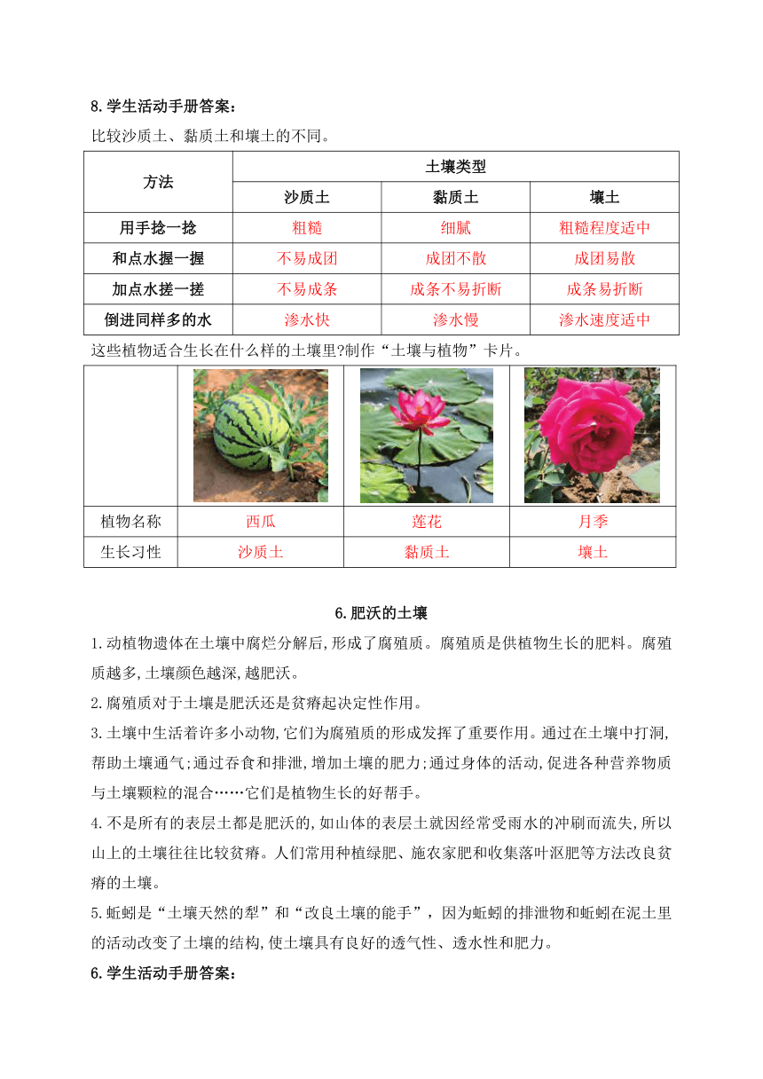 苏教版（2017秋）科学 三年级上册 第二单元 研究土壤 知识点整理