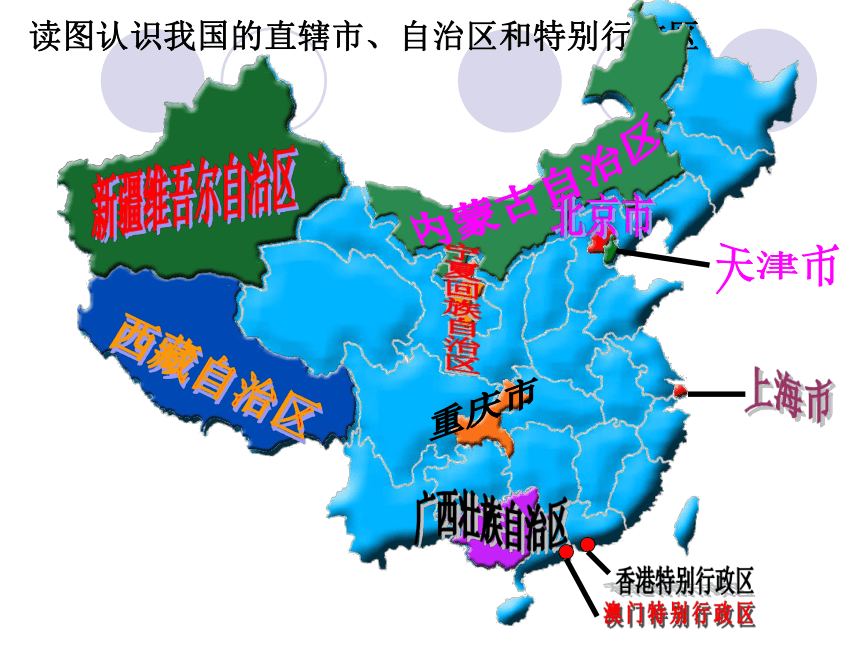 中图版（北京）七年级地理上册2.2行政区域  课件(共36张PPT)