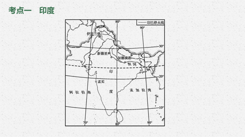 中考地理专题第7讲　印度、俄罗斯（共58张PPT）