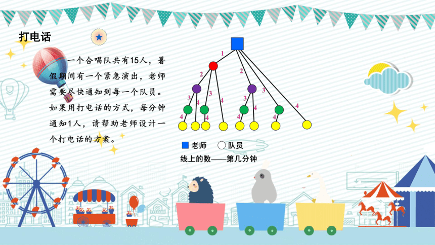 人教版五年级下学期数学6.3分数加减混合运算 课件(共21张PPT)