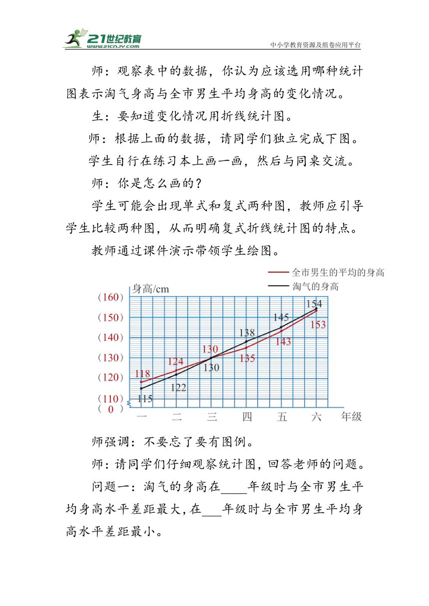 教案《身高的变化》北师大版六年级数学上册