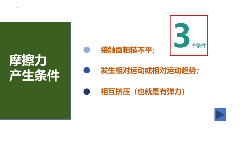 8.3 摩擦力 (共15张PPT) 人教版八年级物理下册