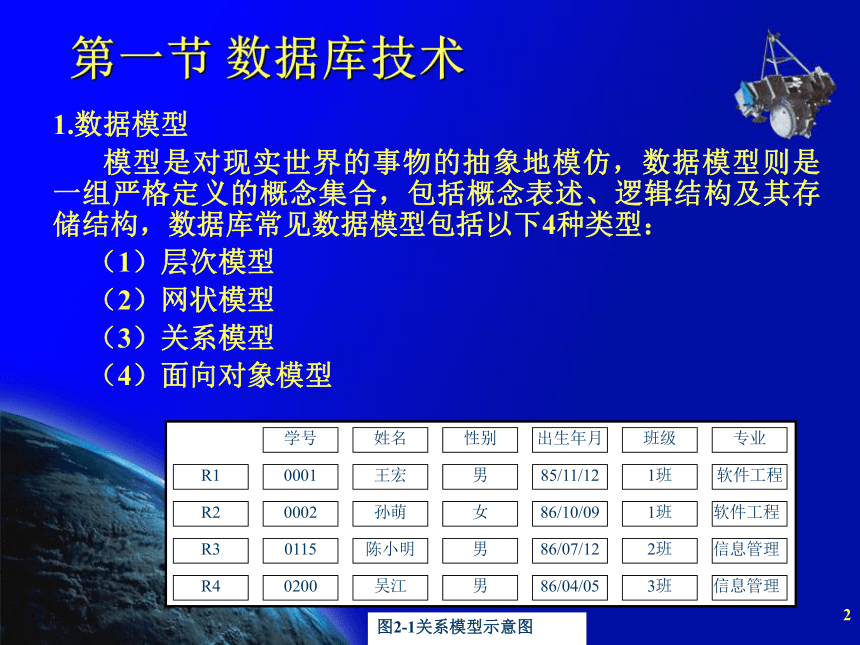 第二章 旅游电子商务技术与方法 课件(共27张PPT)- 《旅游电子商务》同步教学（中国旅游出版社）