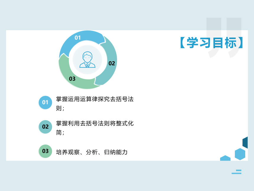 人教版七年级数学上册 课件：2.2整式的加减（第二课时）(共24张PPT)