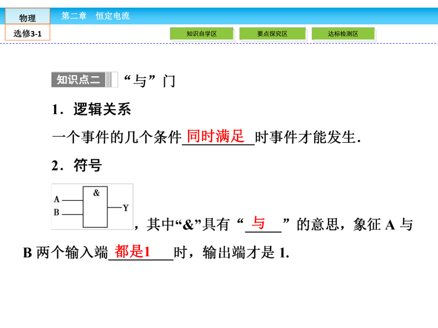 高中物理选修3-1人教新课标2.11简单的逻辑电路（35张PPT）