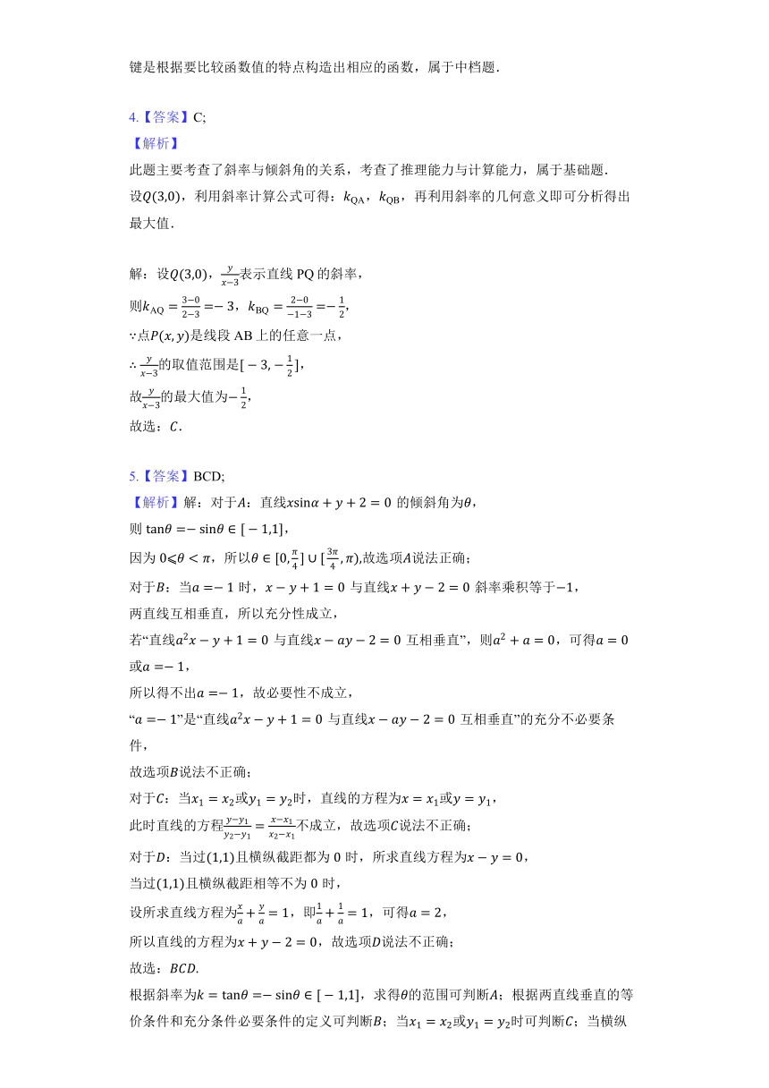 人教B版（2019）选择性必修第一册《2.2.1 直线的倾斜角与斜率》2022年同步练习卷（1）（含解析）