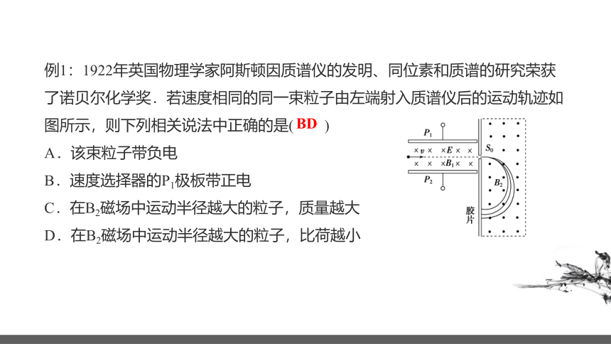 1.4 质谱仪与回旋加速器  课件（17张PPT）