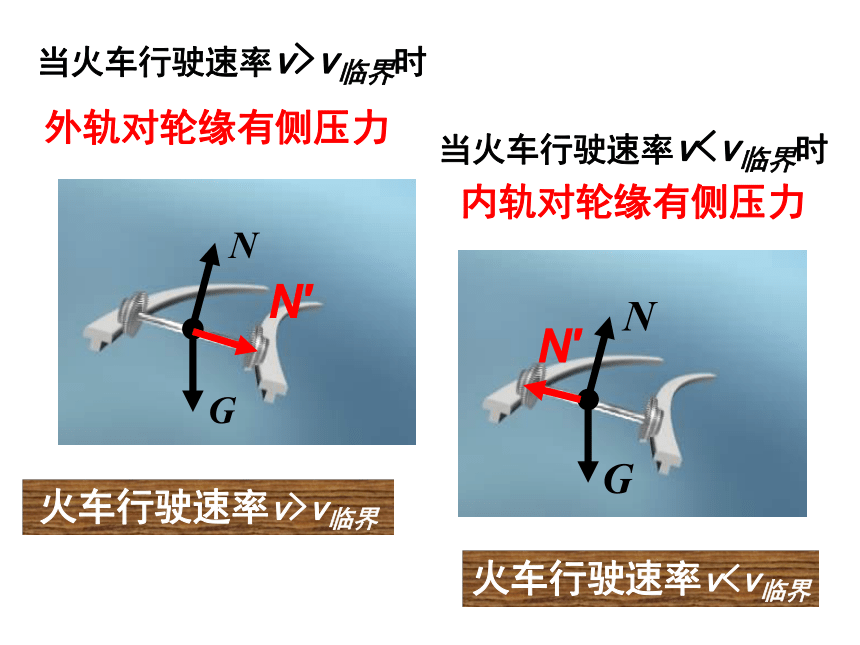 高中物理必修2人教版5.7生活中的圆周运动课件（27张ppt）