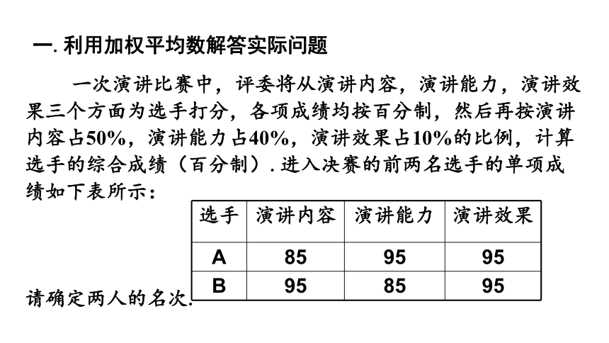 人教版八年级下册第二十章数据的分析经典题型总结（77张ppt）