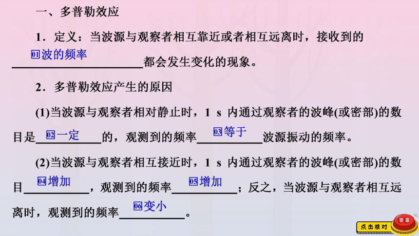 新教材高中物理第三章机械波第5节多普勒效应课件新人教版选择性必修第一册