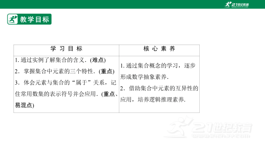 第一章集合与常用逻辑  1.1集合的概念 第1课时集合的含义  课件(共27张PPT)