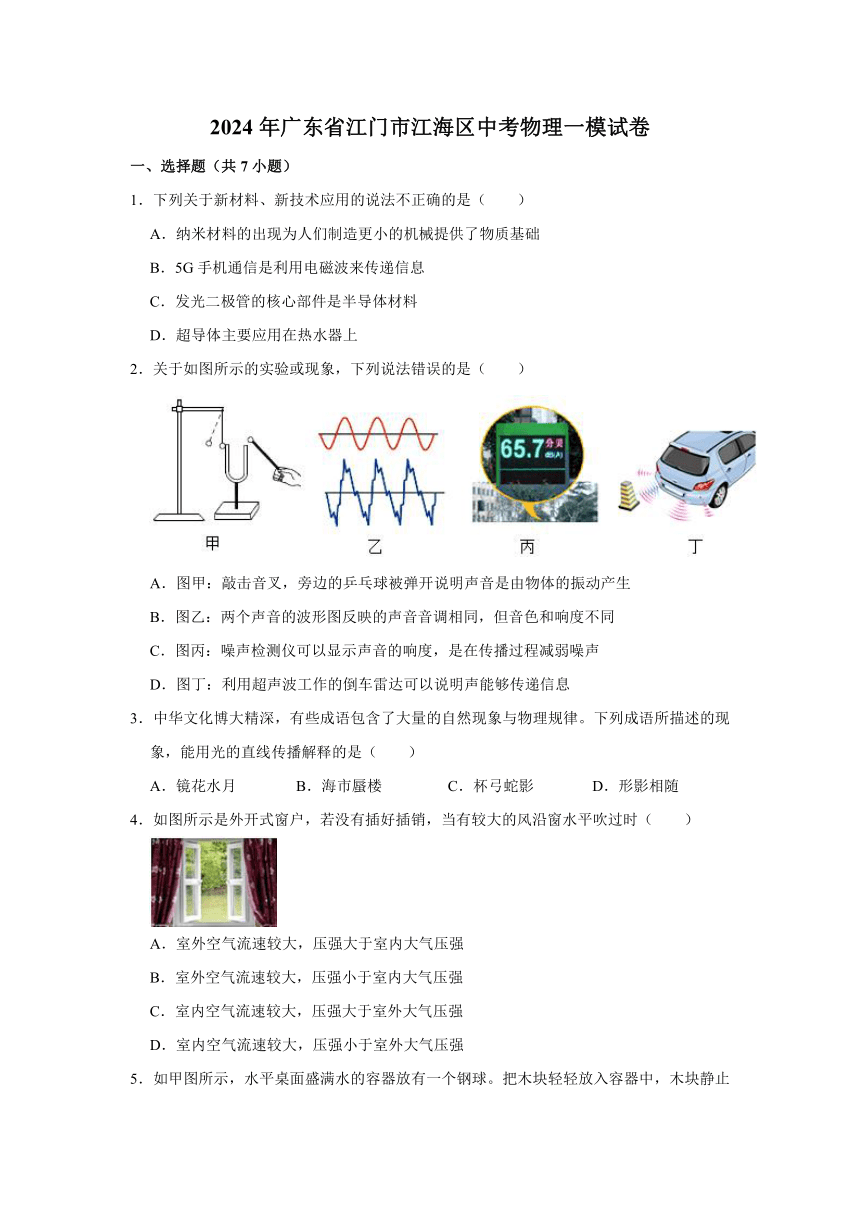 2024年广东省江门市江海区中考物理一模试卷(1)（含解析）